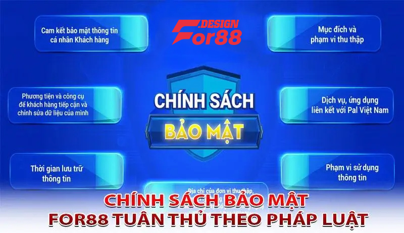 hieu-ro-ve-chinh-sach-bao-mat-for88